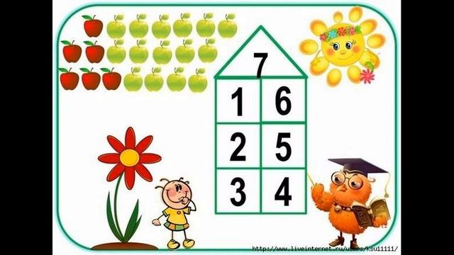 Состав числа 7 смотреть онлайн