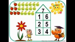 Состав числа 7