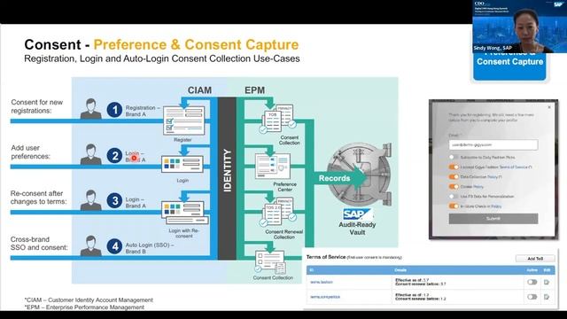 See Hyper-Personalisation Powered by SAP Emarsys and Customer Data Cloud in Action смотреть онлайн