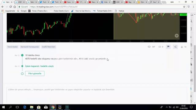 USD TRY DOLAR TL GERÇEKLEŞEN ANALİZİMİZ VARAN 1 смотреть онлайн