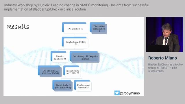EAU19-Roberto Miano Bladder EpiCheck as a Tool to Reduce re TURBT –Pilot Study Results смотреть онлайн