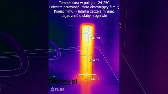 Nagrzewanie się latarki Convoy s2+ Osram KP CSLNM1.F1, sterownik 5A смотреть онлайн