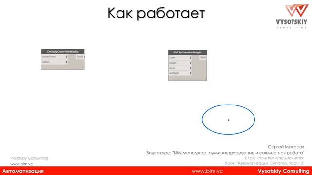 [Курс «BIM-администрирование»] Автоматизация. Dynamo. Часть 3 смотреть онлайн