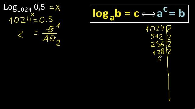 log 1024 0.5 . logaritmo de decimales , hallar log смотреть онлайн