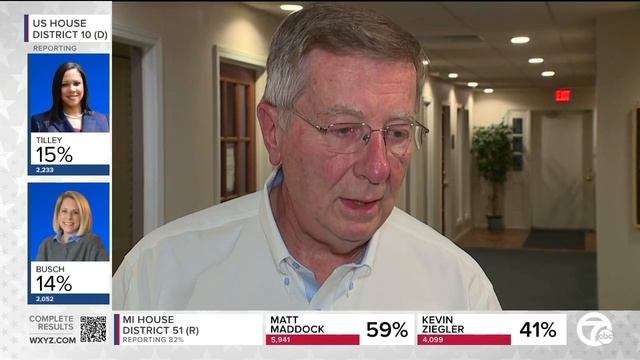 Carl Marlinga wins Democratic primary for Michigan’s 10th Congressional District, DDHQ projects смотреть онлайн
