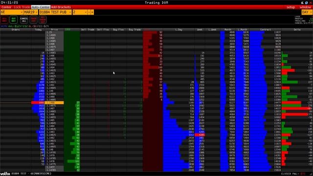 Trading DOM смотреть онлайн
