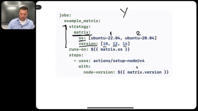 OSBP 6/8: Integrating [open source crash course] смотреть онлайн