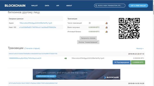 Кризис 2018 Киты манипулируют рынком смотреть онлайн