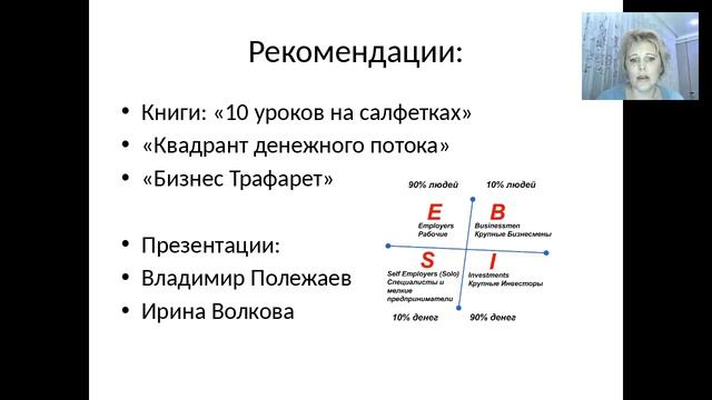 успешный старт , часть2 смотреть онлайн