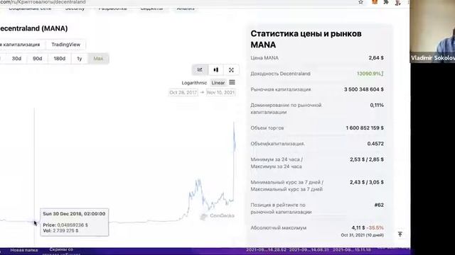 Про Токен Метаверс Информация на миллион $$$ смотреть онлайн