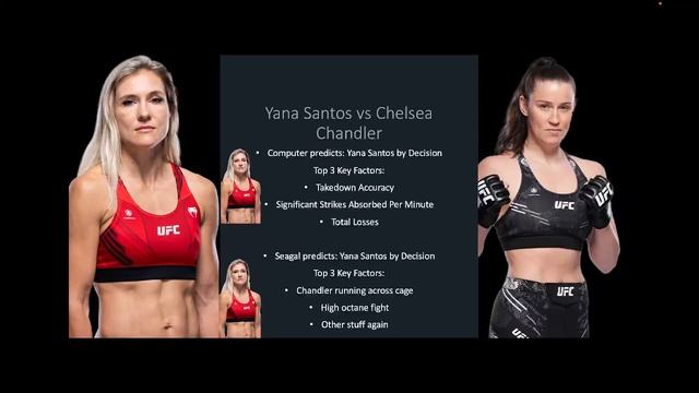 UFC Fight Night - Tybura vs Spivac 2 - Seagal vs The Computer Fight Predictions смотреть онлайн