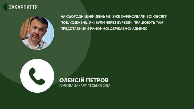 Наслідки негоди на Закарпатті смотреть онлайн
