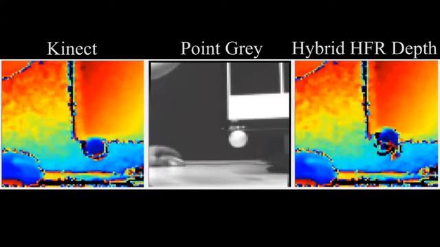 SIGCHI 2017: Hybrid HFR Depth смотреть онлайн