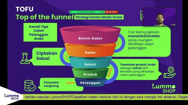 Langkah Tepat Meraih Profit lewat Funnel Marketing смотреть онлайн
