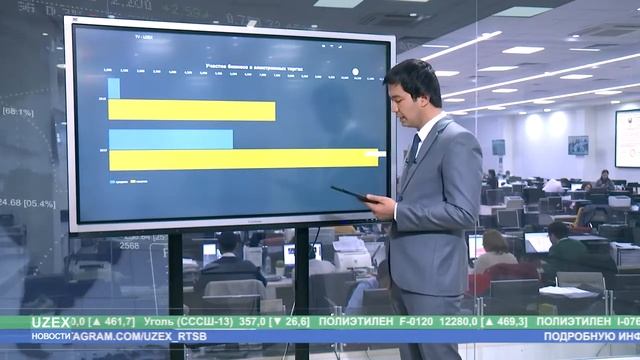 итоги uzex 10 месяцев смотреть онлайн