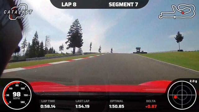 Cayman GT4 Running 1:52 at The Ridge Motorsports Park смотреть онлайн