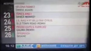 Еврохит топ 40 28.02.2020