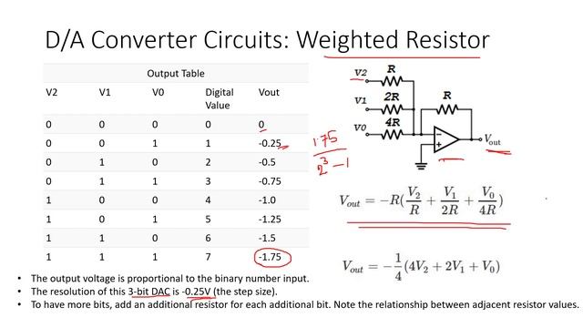 DA Converter (In Bengali) #R-2R Ladder,Weighted Resistor смотреть онлайн