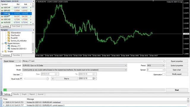 Violeta EA 2020 V3.1 Unlimited MT4 System Metatrader 4 Forex Trading