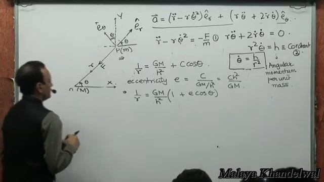 Gravitation - an advanced digression for JEE/NEET смотреть онлайн