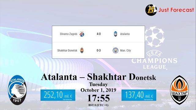 CHAMPIONS LEAGUE: TOTTENHAM - BAYERN, JUVENTUS - BAYER / FOOTBALL PREDICTIONS 27-29.09.2019 смотреть онлайн