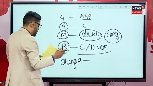 LIVE : ধুবুৰীত বদৰুদ্দিন আজমল বনাম ৰকিবুল হুছেইন। অঘটন ঘটাৰ কিমান সম্ভাৱনা? N18L смотреть онлайн