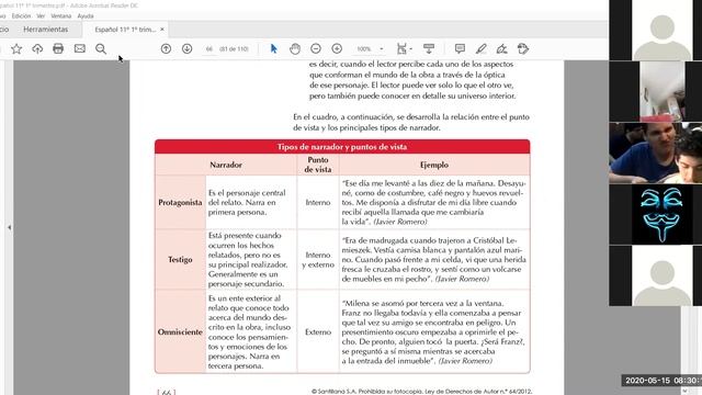 Clase de español de 11º grado el viernes 15 de mayo смотреть онлайн