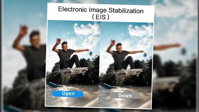 WiFi Anti shake Action Camera 2023 смотреть онлайн