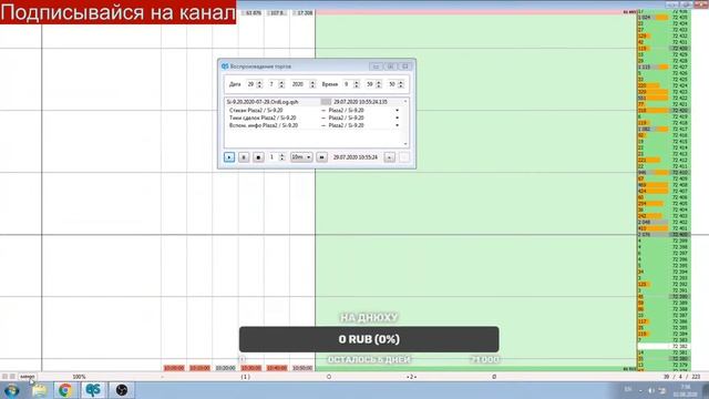 Тренировка торговли по Стакану в Qscalp на выходных