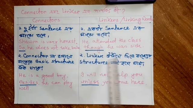 Connectors & Linkers|| Lecture 01 || SSC/HSC Grammar || English 2nd Paper смотреть онлайн