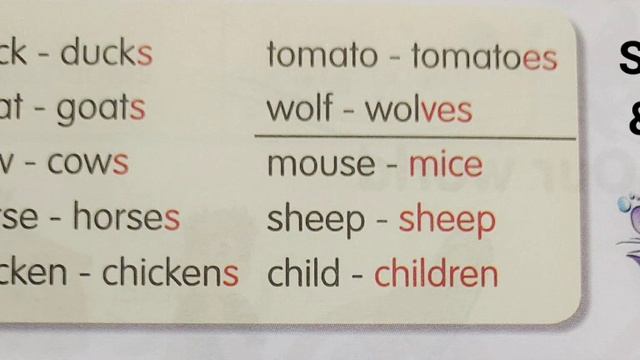 ~ CEFR ENGLISH YEAR 3 - GET SMART PLUS :: UNIT 7 : OUT AND ABOUT - UNCLE SAM'S FARM - PAGE 66 67 ~ смотреть онлайн