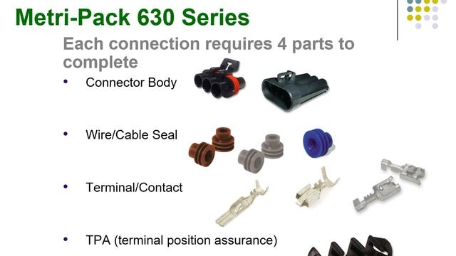 Metri Pack 630 Series смотреть онлайн