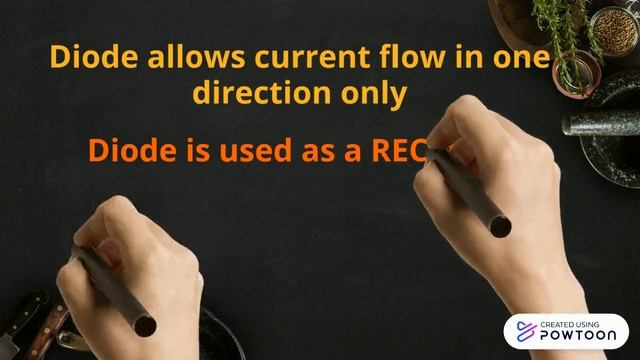 4.2 Diode(Rectification) смотреть онлайн