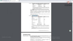 [Курс «BIM-администрирование»] Проект. Начало