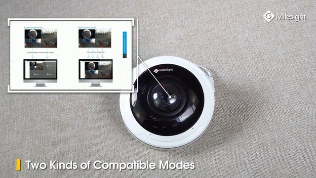 Unboxing the Milesight 360° Panoramic Fisheye Network Camera смотреть онлайн
