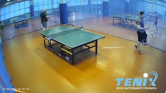 MAX-350 (кнт TENIX) 25.04.2024 смотреть онлайн