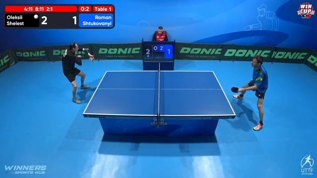 01:30 Oleksii Shelest 0-3 Roman Shtukovanyi West 7 WIN CUP 06.02.2023 | TABLE TENNIS WINCUP смотреть онлайн