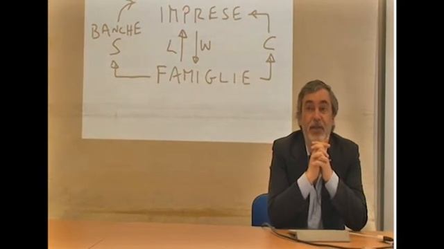 Lezione 2b смотреть онлайн