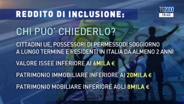 Reddito di inclusione: cos'è e a che cosa serve смотреть онлайн