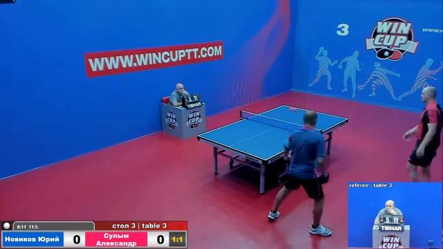 Новиков Юрий 1-3 Сулым Александр Восток 5 WIN CUP 06.07.2020 Прямой эфир Зал 3 смотреть онлайн