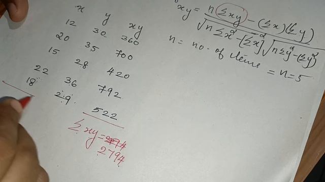 Karl Pearson's Co-efficient of Correlation| Malayalam Explanation| സഹബന്ധം смотреть онлайн