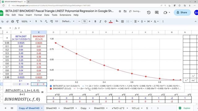 BETADIST BINOMDIST Pascal Triangle LINEST Polynomial Regression in Google Sheets or Excel смотреть онлайн
