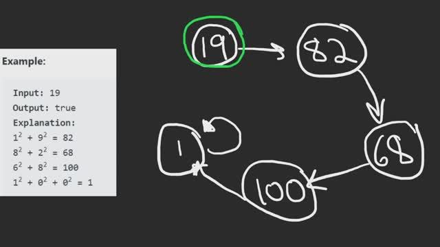04 - Leetcode 202: Happy Number (RU) смотреть онлайн