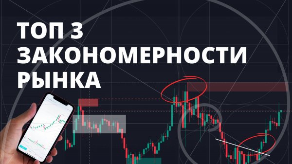 ТОП 3 ЗАКОНОМЕРНОСТИ НА РЫНКЕ. ДОЛЖЕН ЗНАТЬ КАЖДЫЙ ТРЕЙДЕР.