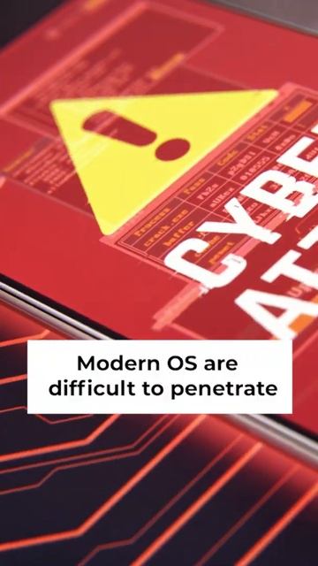 Do People Use Antivirus Anymore? Is Antivirus Necessary #shorts смотреть онлайн