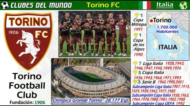 TORINO FC - Forza Toro, La Historia Del Gran Torino - Clubes Del Mundo (Italia)