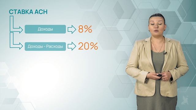 22.1 Автоматизированная система налогообложения смотреть онлайн