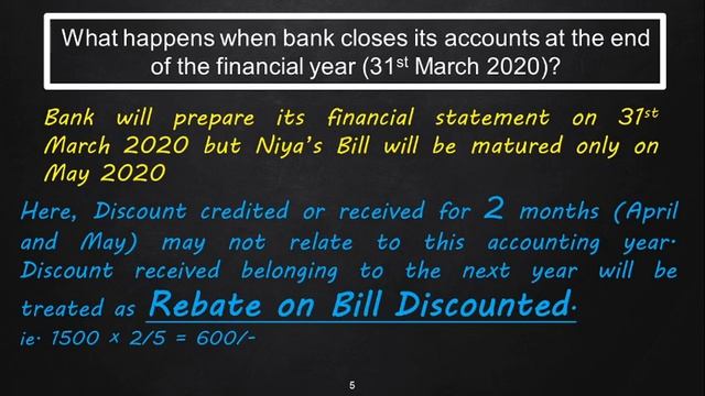 Banking Companies#7 Rebate on bill discounted смотреть онлайн