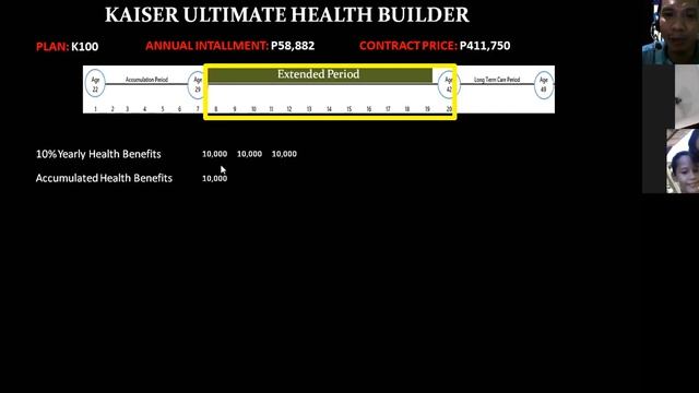 Kaiser 101 - 3 in 1 Product (Healthcare, Insurance and Investment) смотреть онлайн