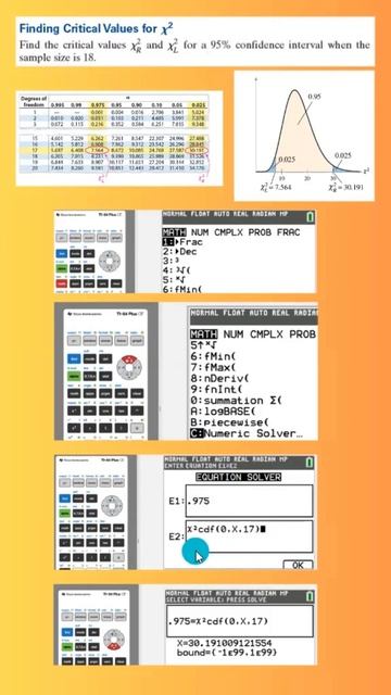 Chi Square Critical Value Finder Using Calculator смотреть онлайн